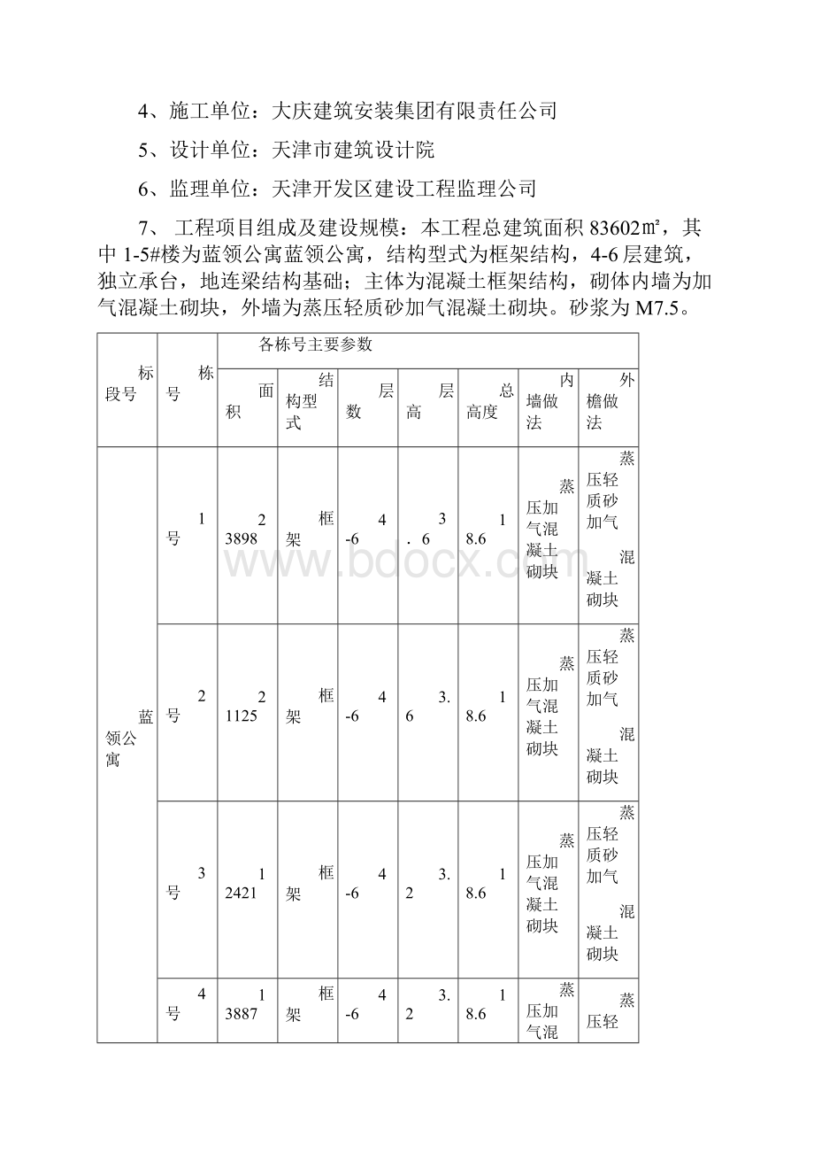 滨海旅游畅区园蓝领公寓砌体工程监理细则.docx_第2页