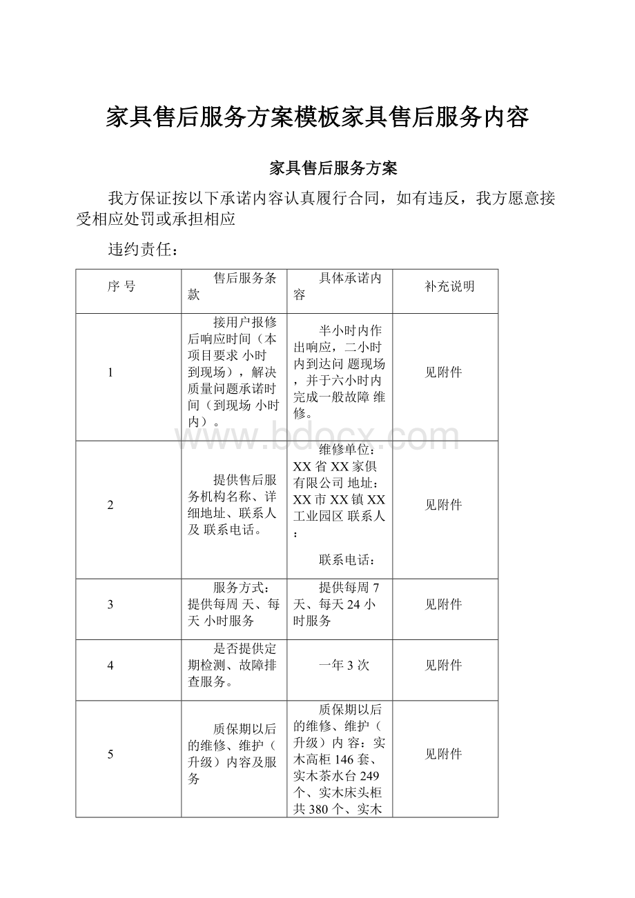 家具售后服务方案模板家具售后服务内容.docx_第1页