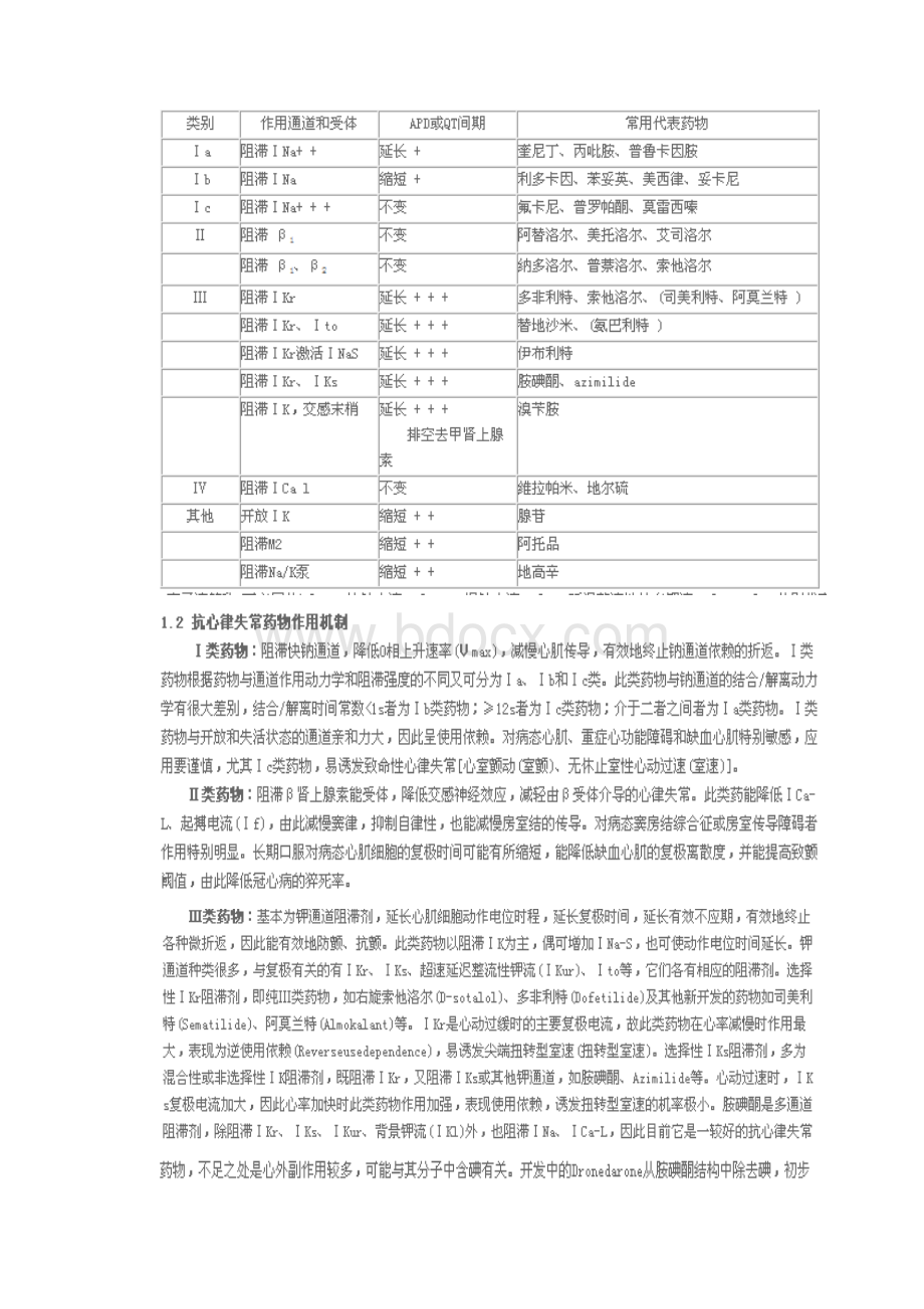 抗心律失常药物指南.docx_第2页