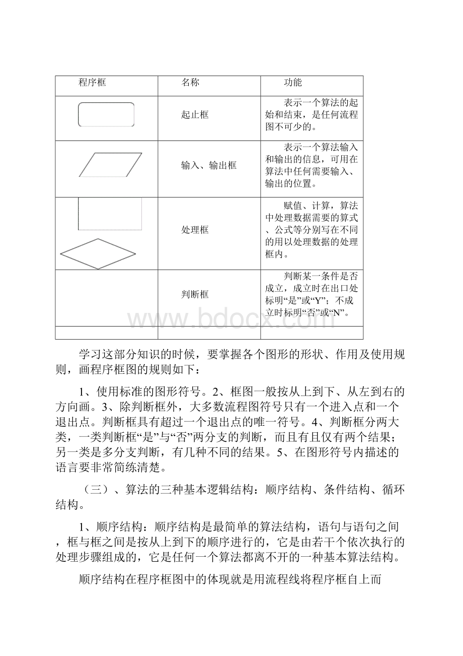 高一数学必修三第一章汇总.docx_第2页