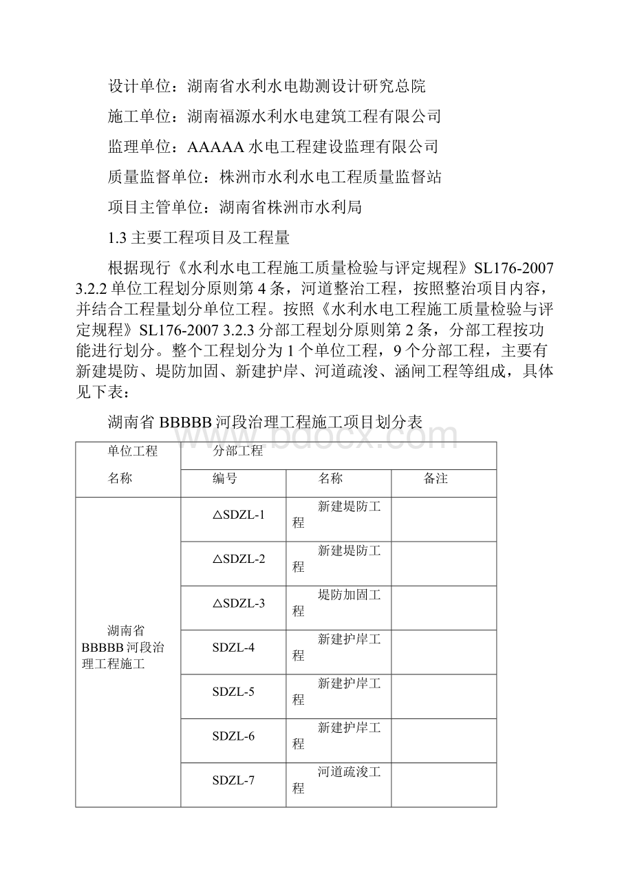 工程建设监理工作报告范本.docx_第3页