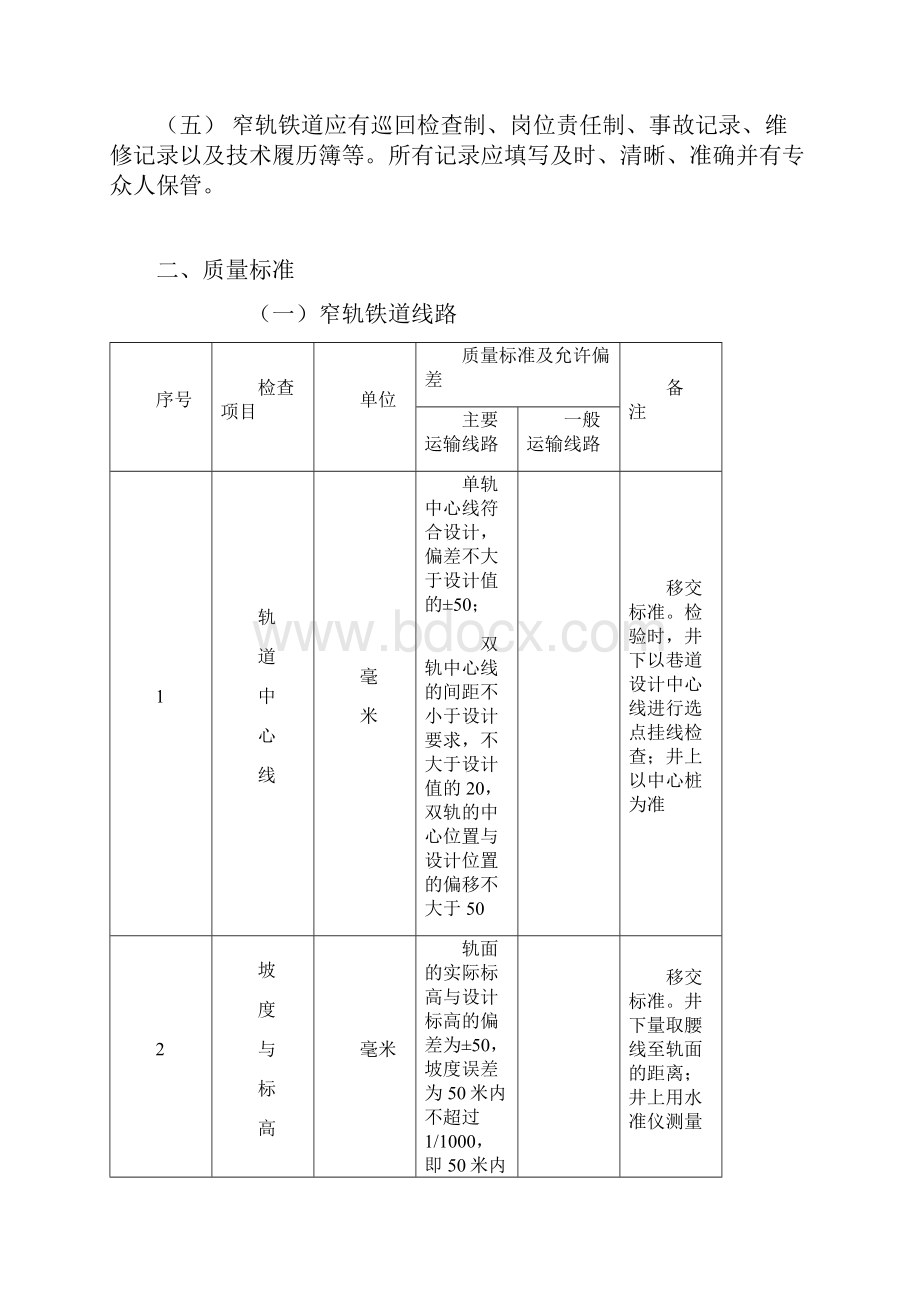 窄轨铁道维护质量标准.docx_第2页