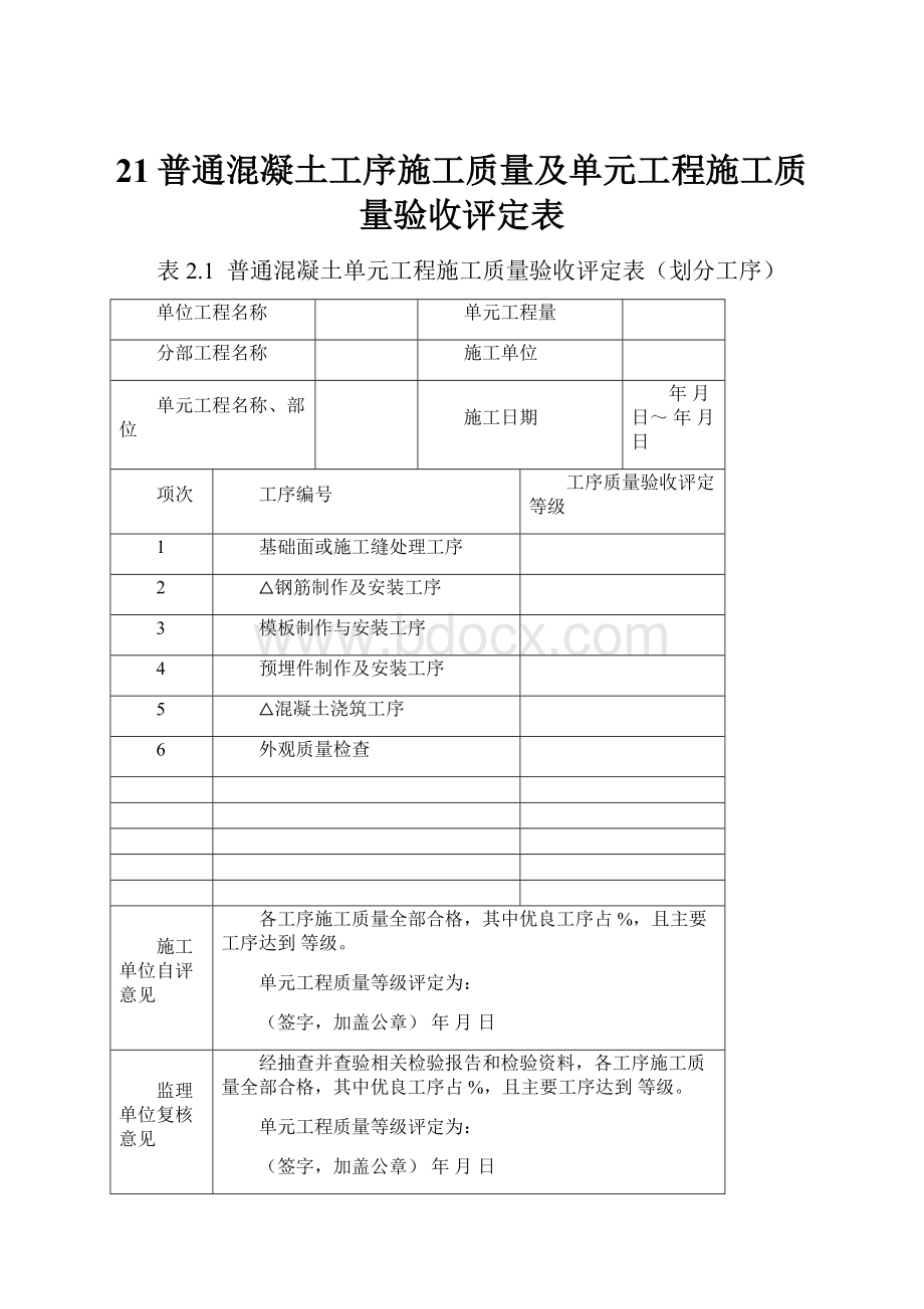 21普通混凝土工序施工质量及单元工程施工质量验收评定表.docx_第1页