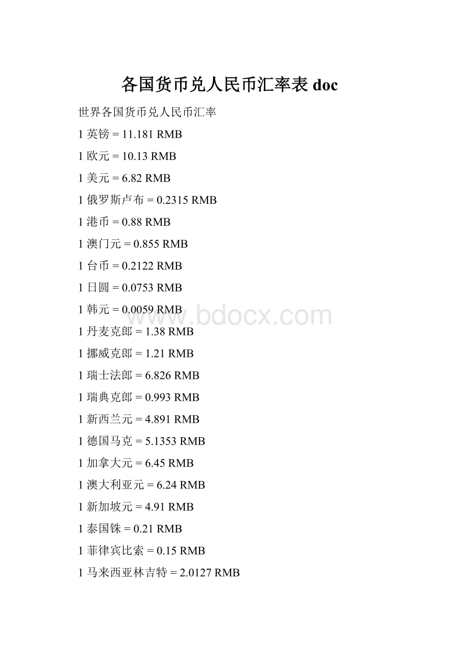 各国货币兑人民币汇率表doc.docx