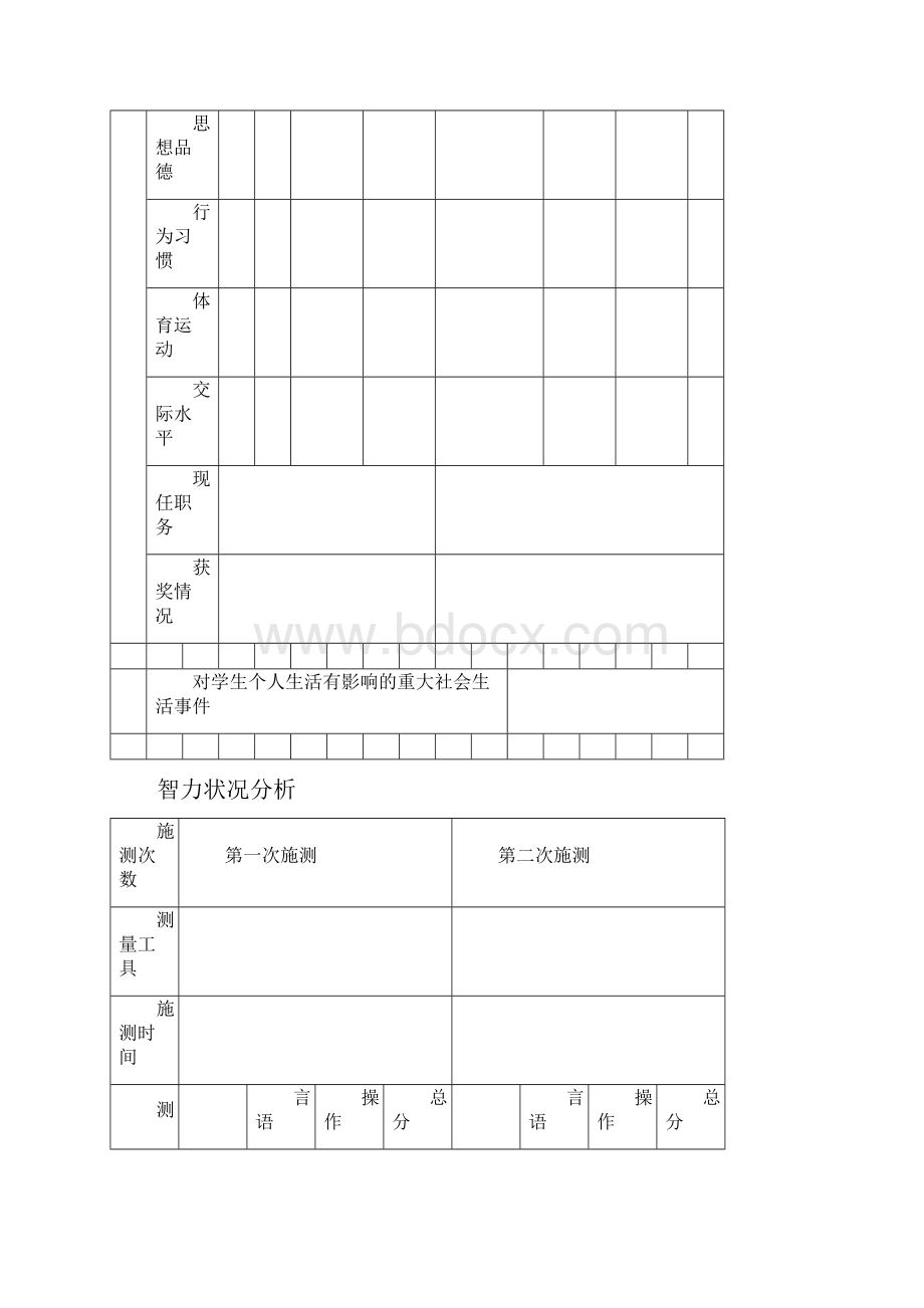 学生心理档案.docx_第3页