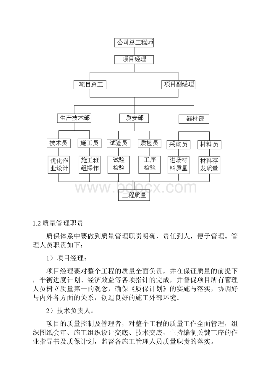 质量保证措施和创优计划9988.docx_第2页