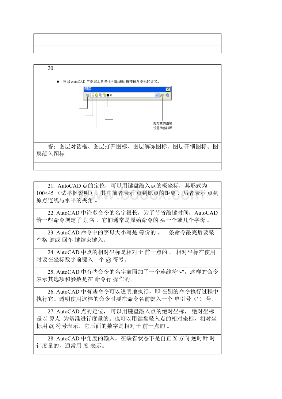 离线作业计算机绘图A西南交通大学.docx_第2页