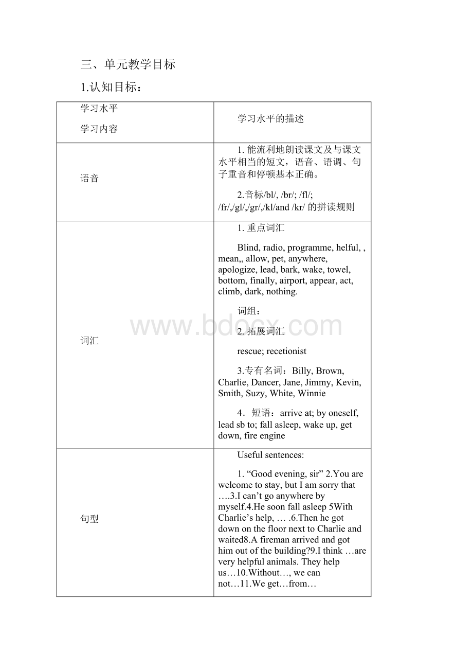 Unit 3 Our animal friends.docx_第2页