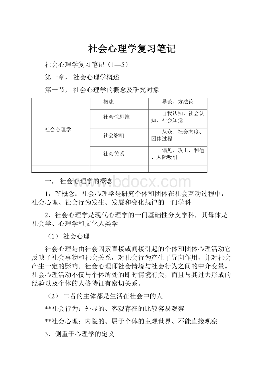 社会心理学复习笔记.docx