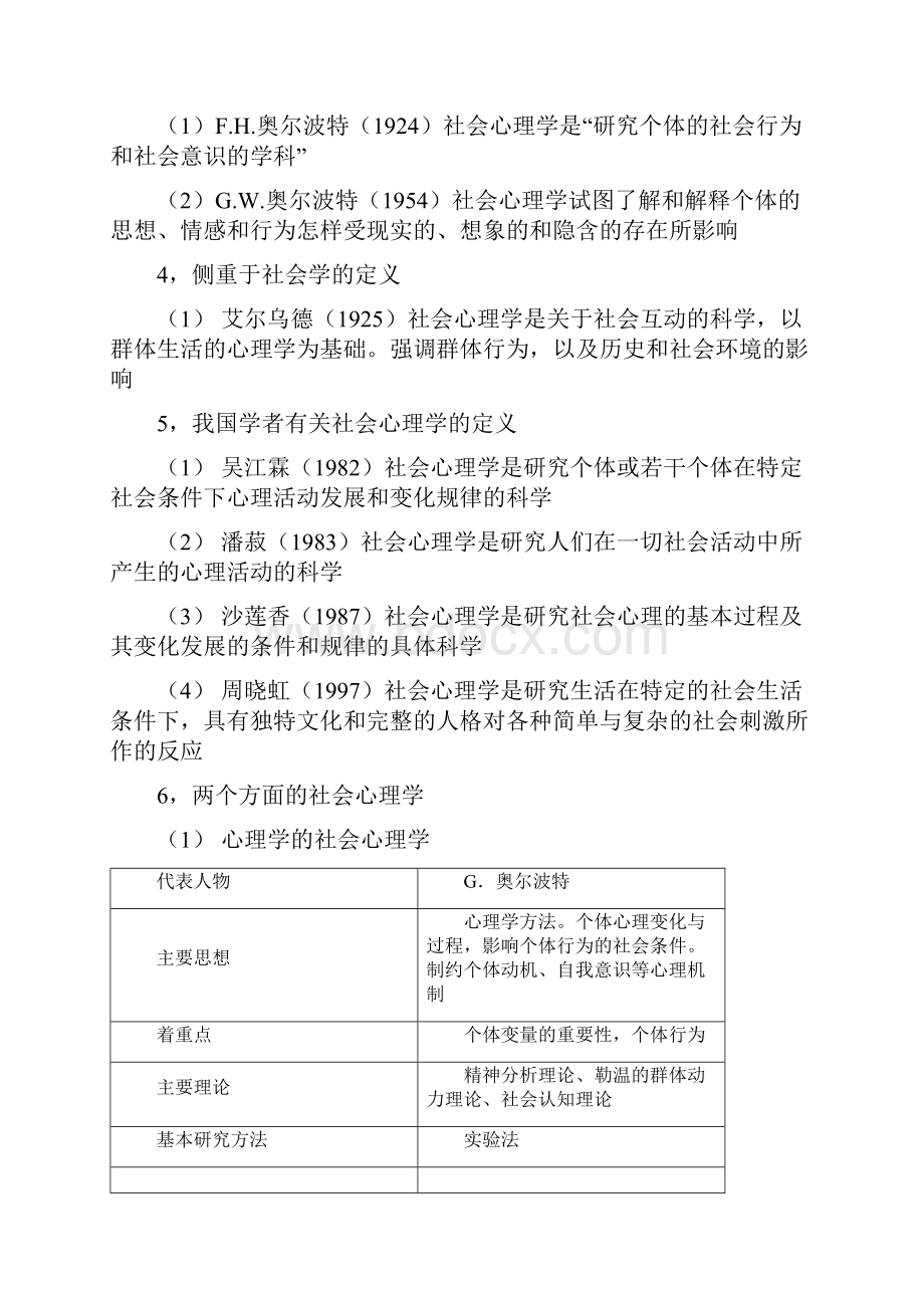 社会心理学复习笔记.docx_第2页