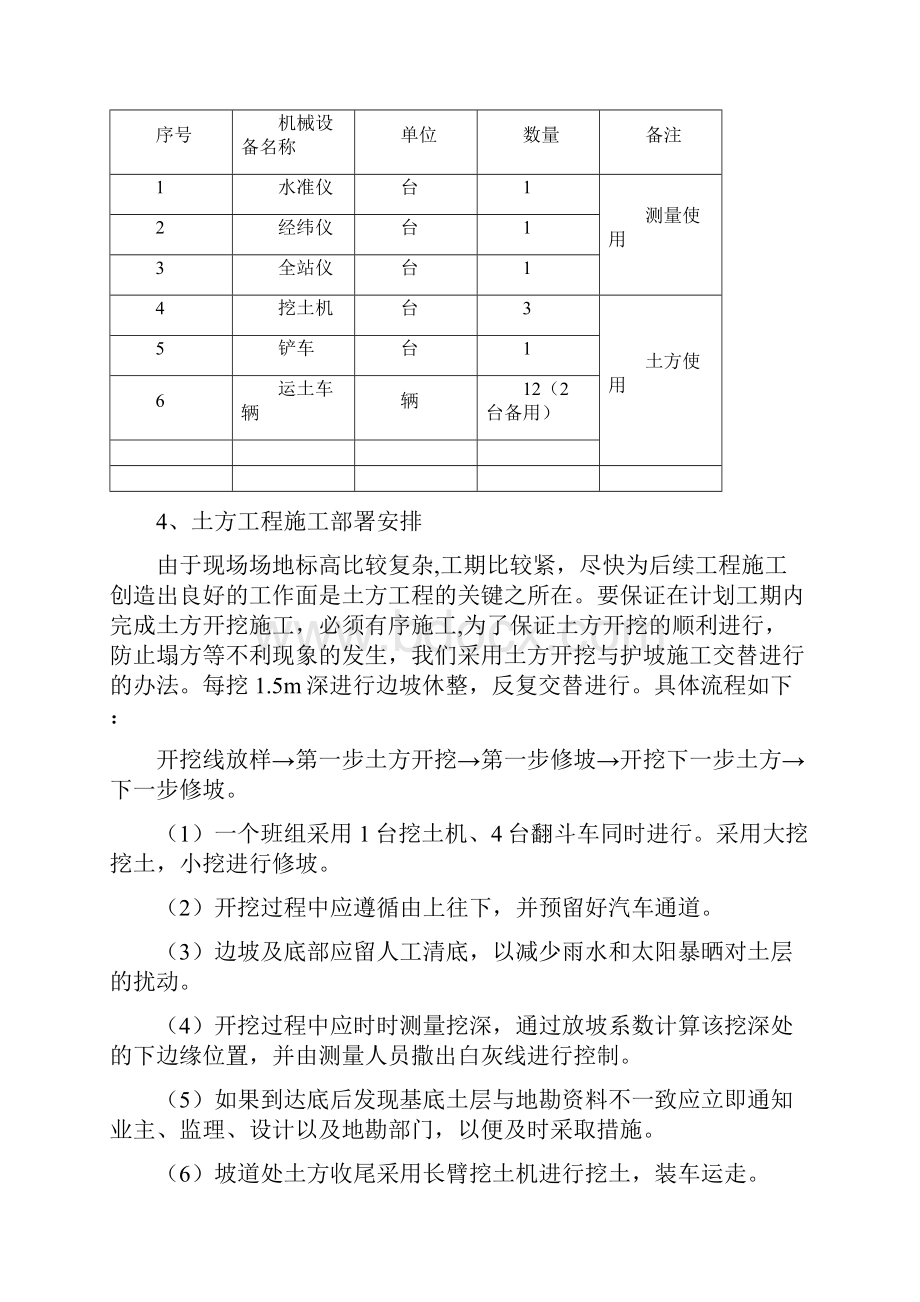 土方开挖施工组织设计.docx_第3页