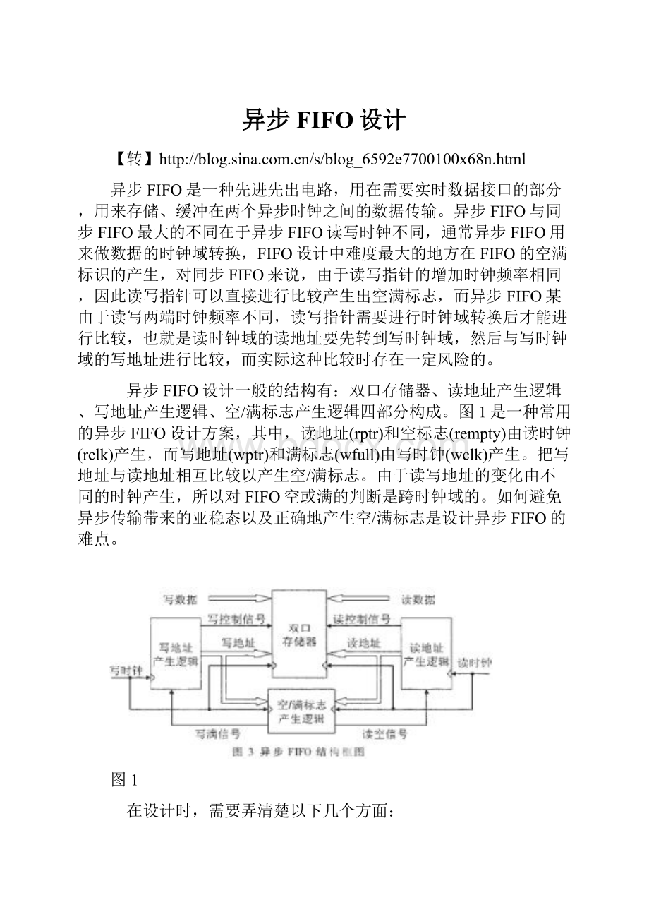 异步FIFO设计文档格式.docx_第1页