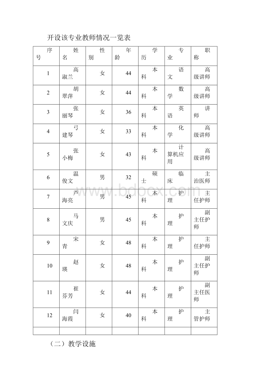 老年人服务与管理专业论证报告.docx_第3页