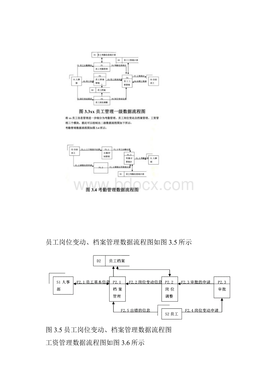 数据流程图.docx_第3页