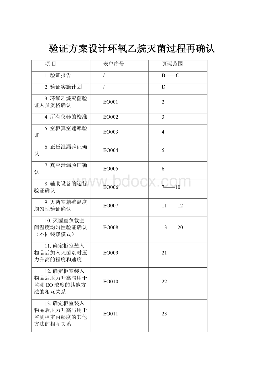 验证方案设计环氧乙烷灭菌过程再确认Word下载.docx_第1页