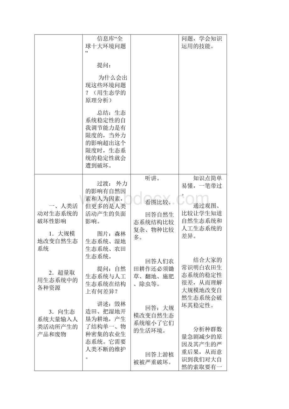 高中生物《生态系统的稳定性》教案9 中图版必修3Word格式文档下载.docx_第3页