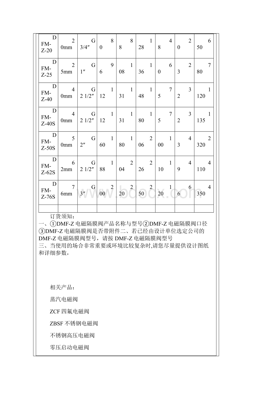 DMFZ电磁隔膜阀文档格式.docx_第3页