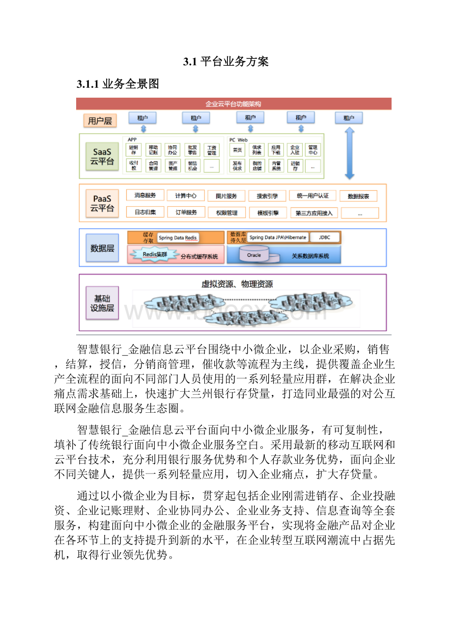 智慧银行金融信息云平台实施方案Word下载.docx_第2页