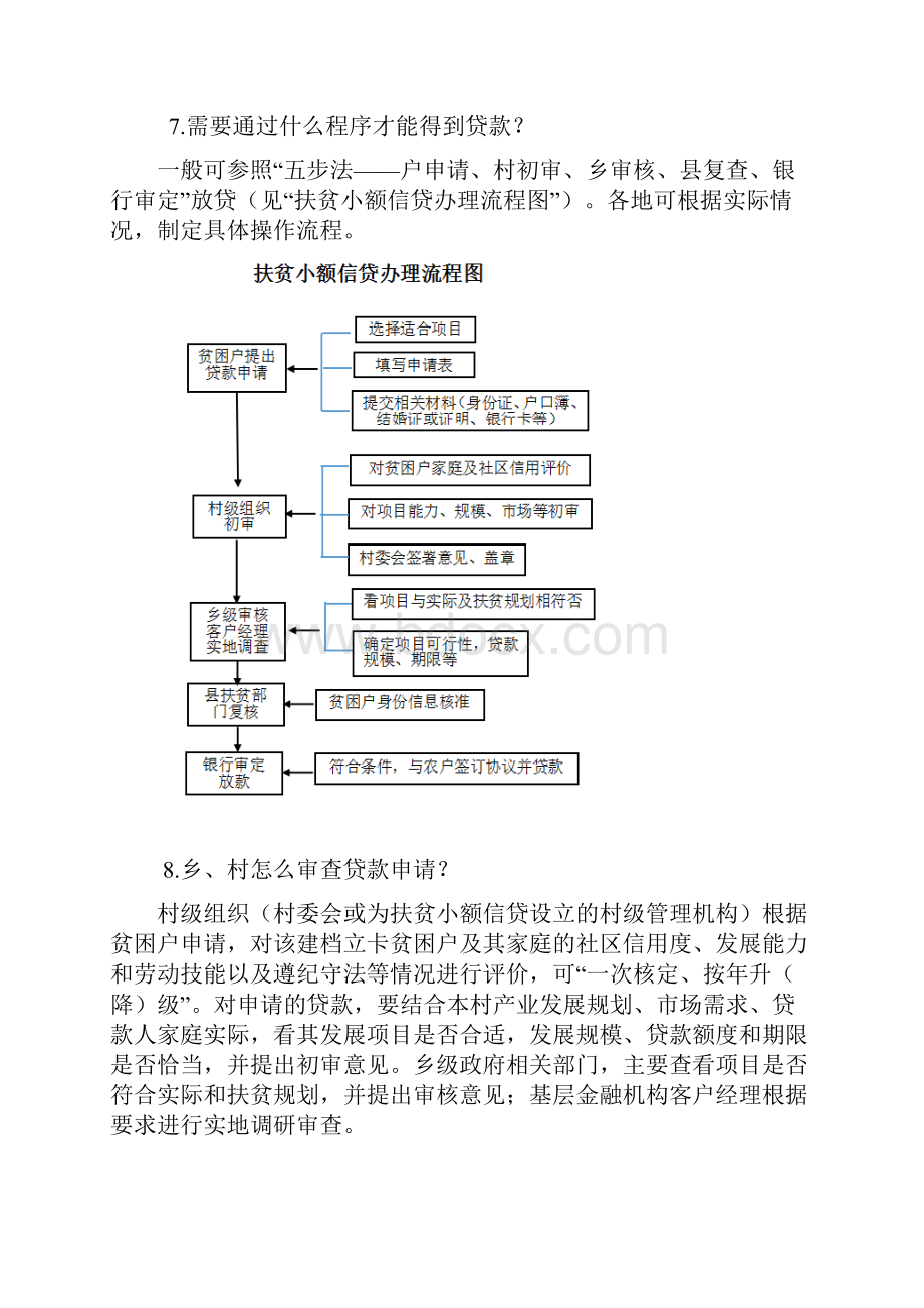 扶贫小额信贷政策问答.docx_第2页