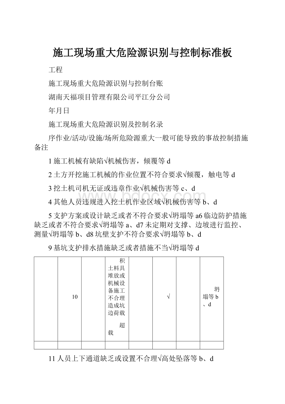 施工现场重大危险源识别与控制标准板Word文档格式.docx_第1页