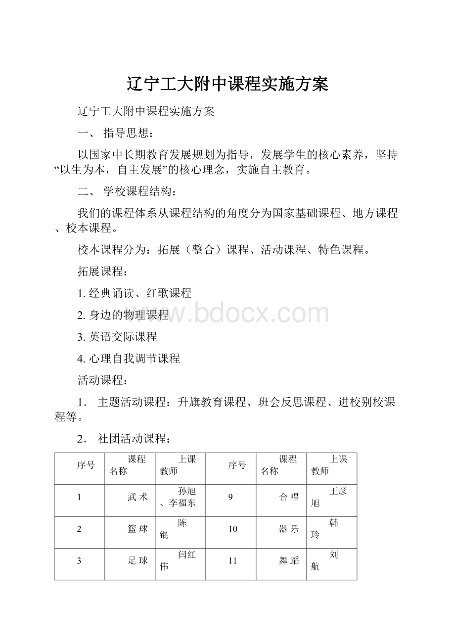 辽宁工大附中课程实施方案Word文档格式.docx_第1页