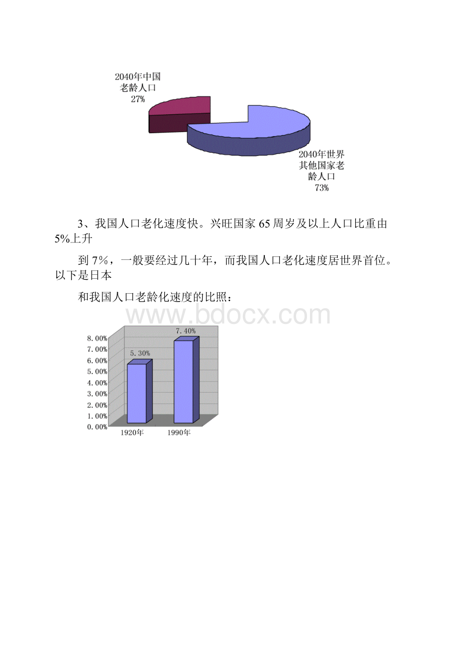 养老年金市场背景分析修订版.docx_第2页