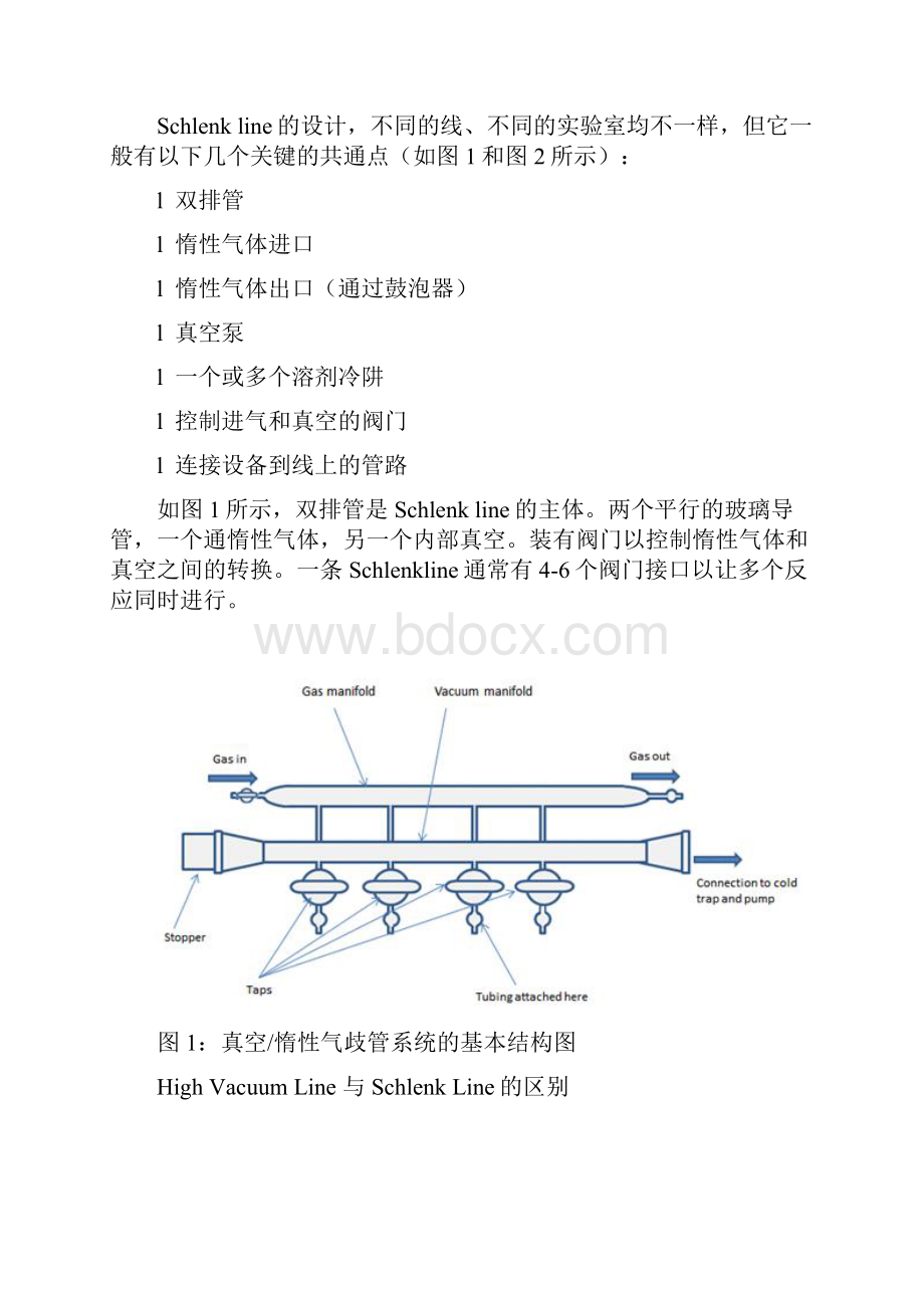 空气敏感化合物实验室操作技巧实验论文.docx_第2页