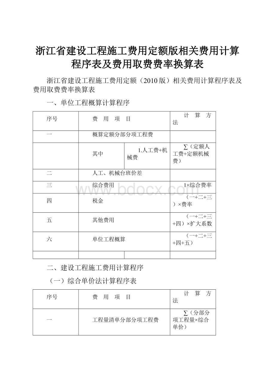 浙江省建设工程施工费用定额版相关费用计算程序表及费用取费费率换算表.docx