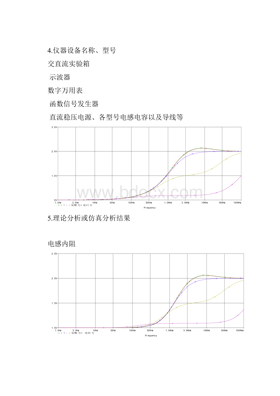 电阻对理想RLC串联谐振电路频率特性的影响文档格式.docx_第2页