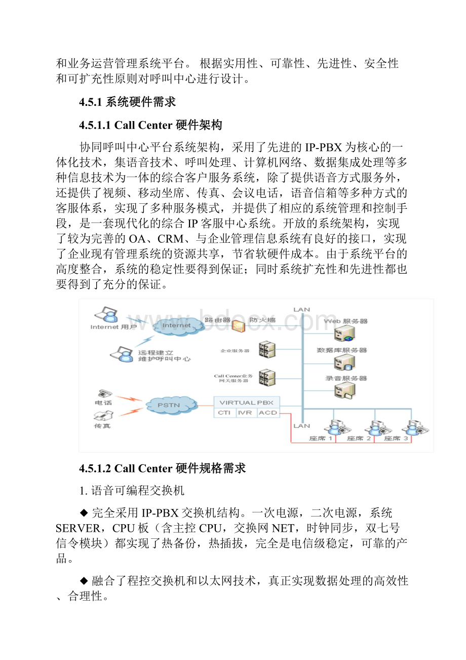 Call Center需求Word文档下载推荐.docx_第2页