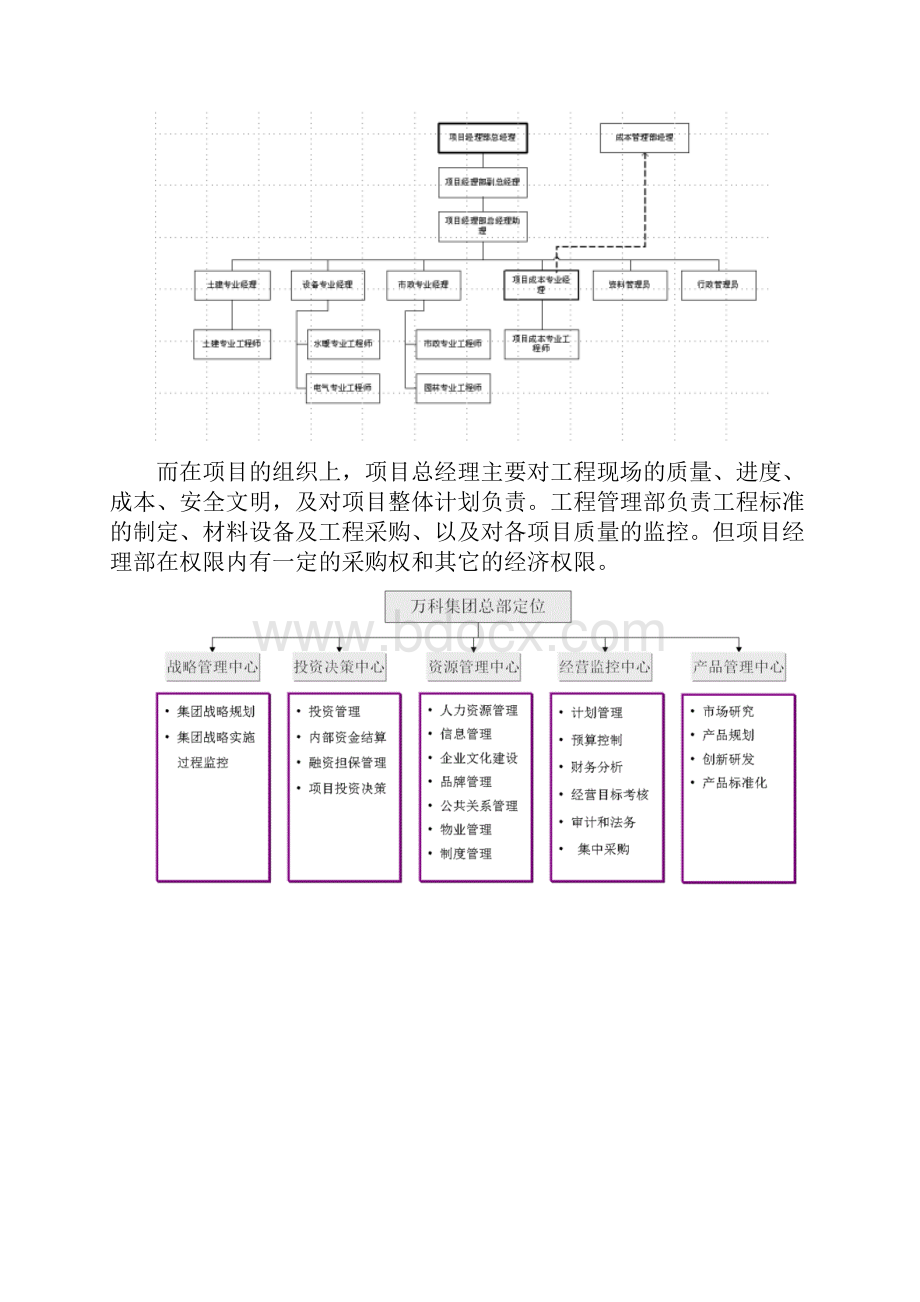 实用参考标杆房地产企业组织管理模式研究doc.docx_第2页