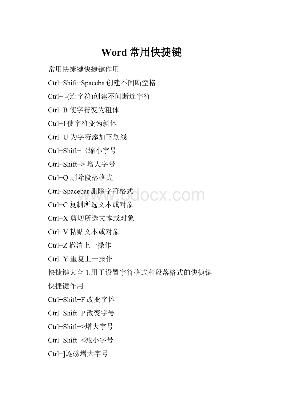 Word常用快捷键Word下载.docx