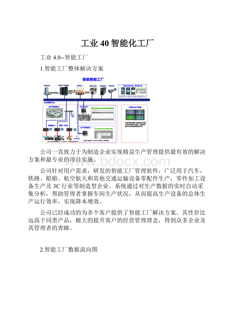 工业40智能化工厂Word文档格式.docx_第1页