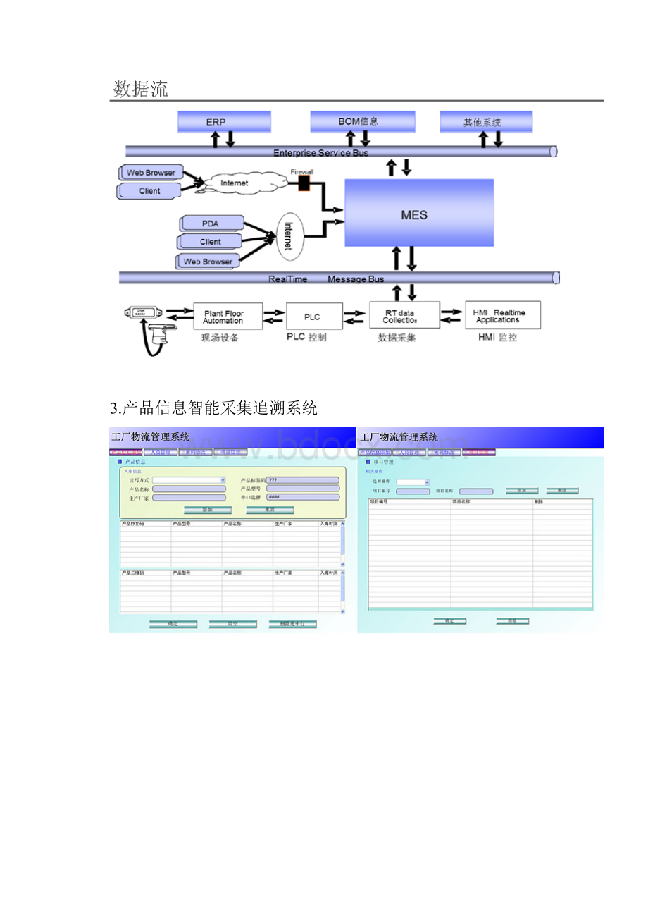 工业40智能化工厂Word文档格式.docx_第2页