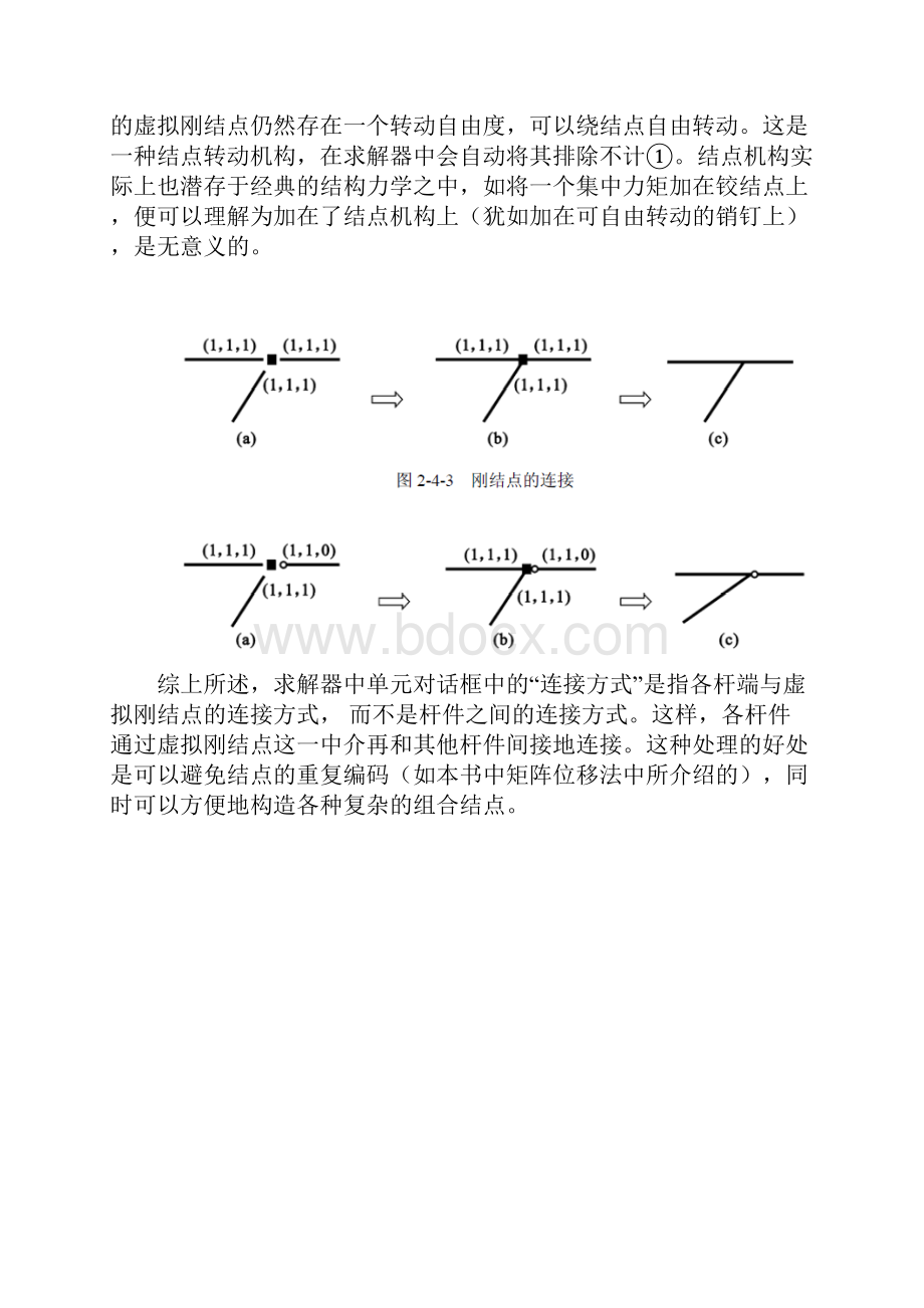 结构力学实验报告材料实用模板1.docx_第2页