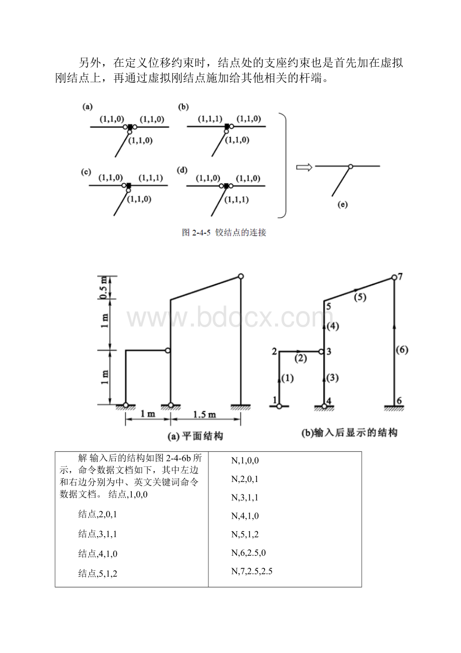 结构力学实验报告材料实用模板1.docx_第3页