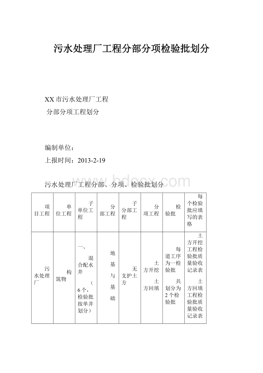 污水处理厂工程分部分项检验批划分.docx