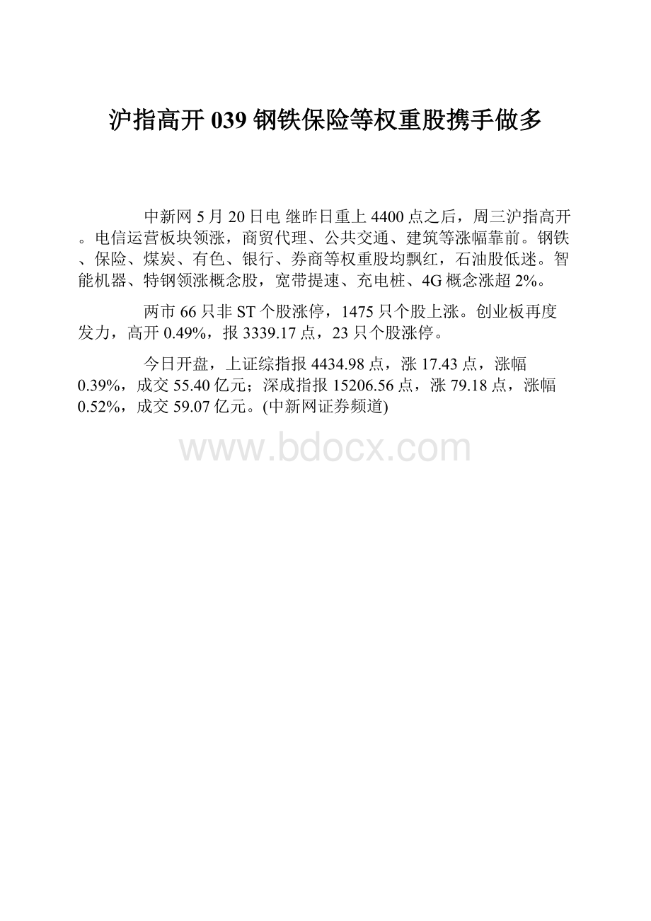 沪指高开039 钢铁保险等权重股携手做多.docx