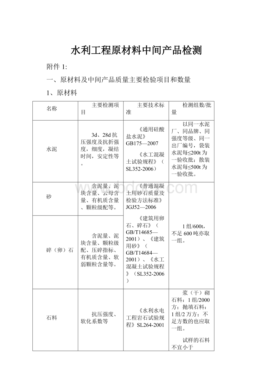 水利工程原材料中间产品检测.docx