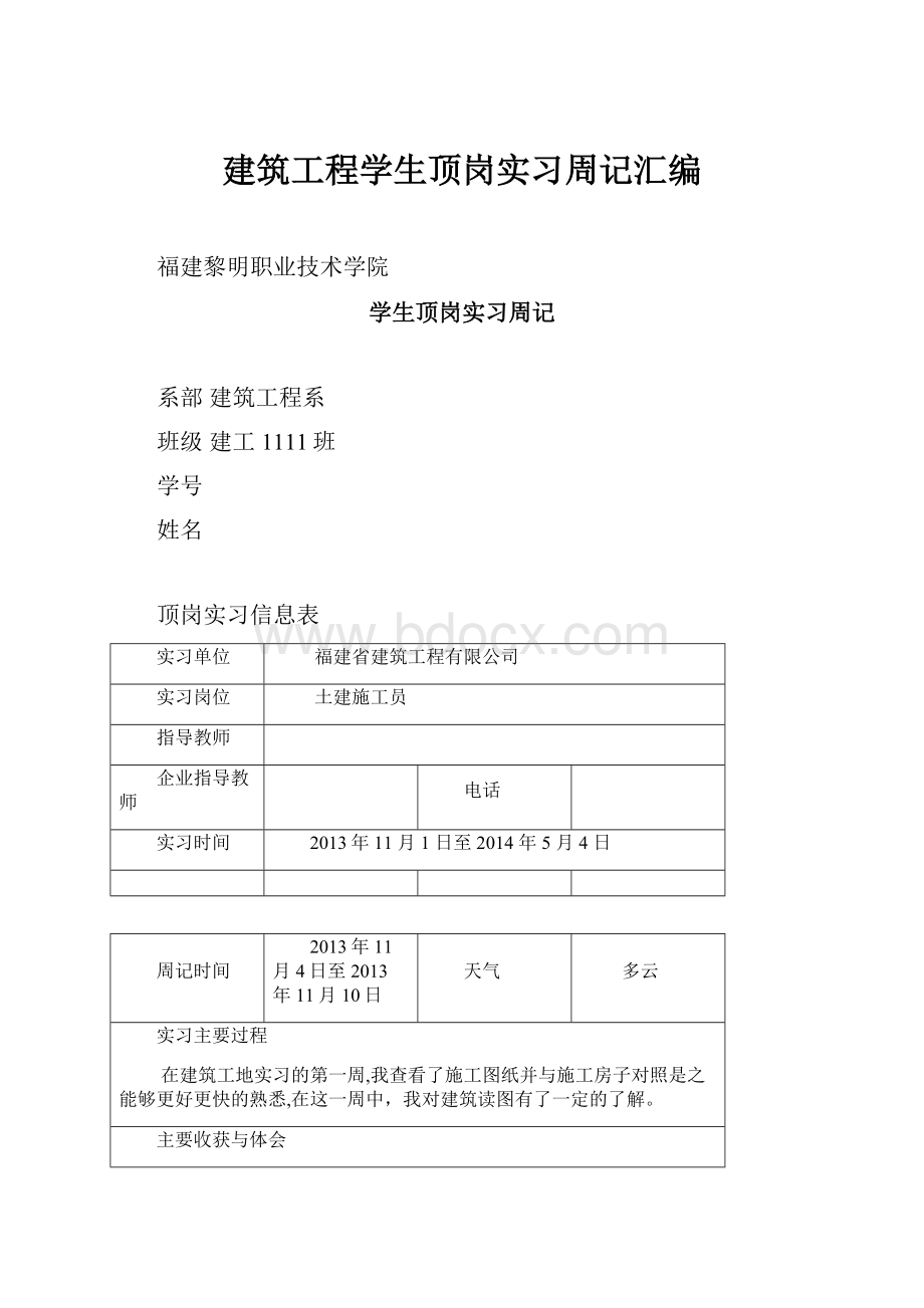 建筑工程学生顶岗实习周记汇编.docx_第1页