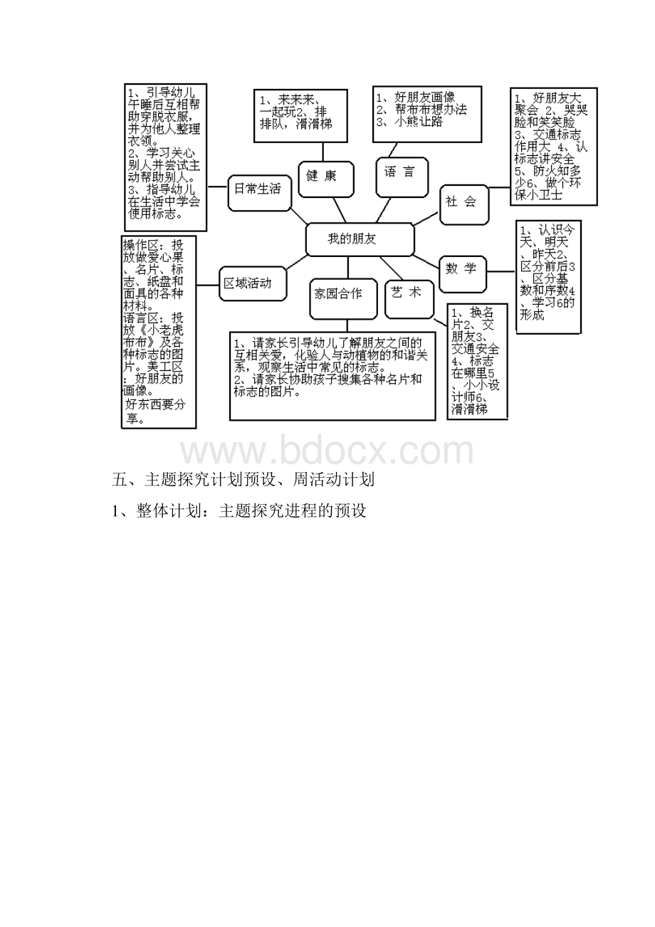 中班主题活动好朋友.docx_第3页