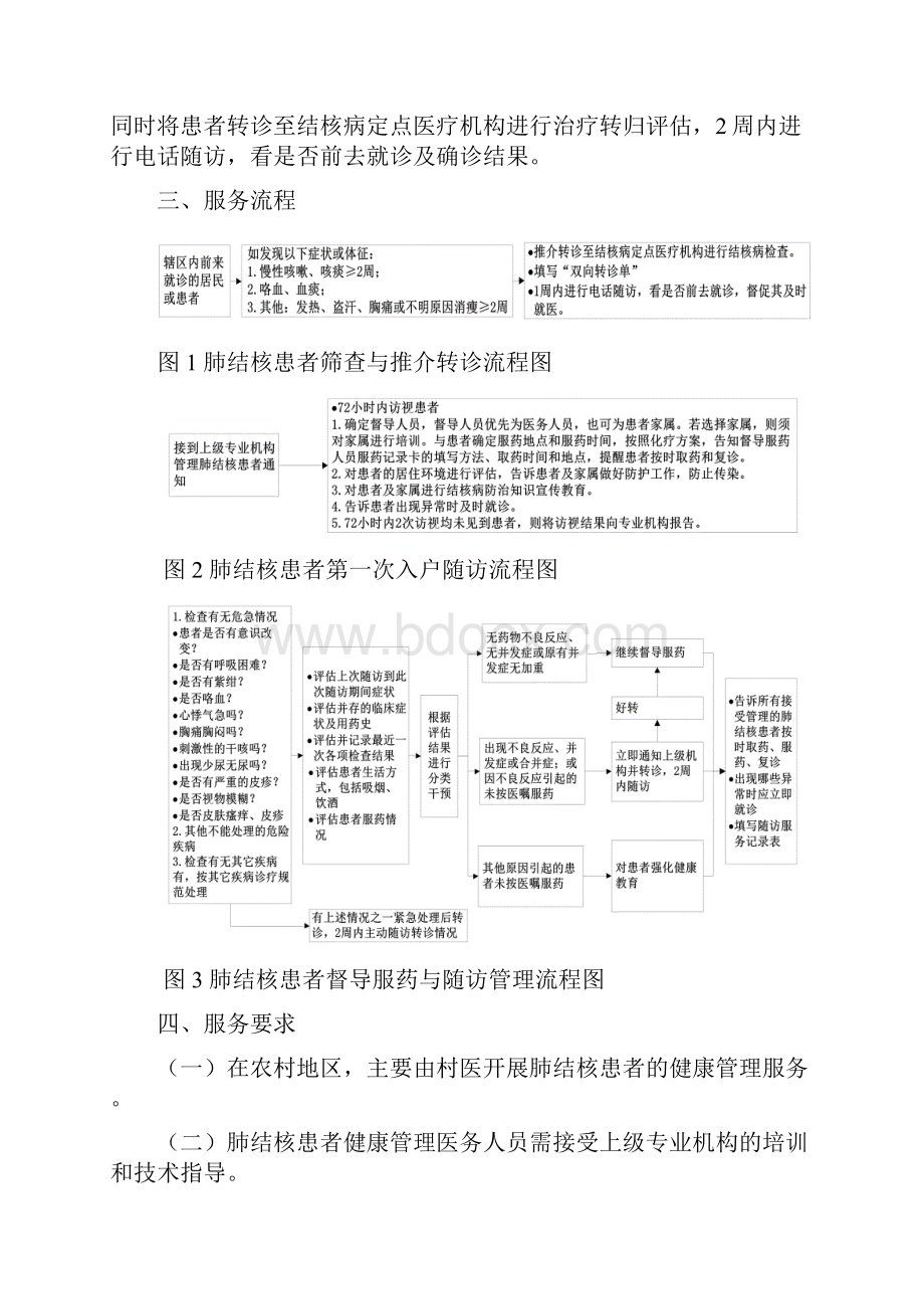 结核病患者健康管理服务规范 1Word文档下载推荐.docx_第3页