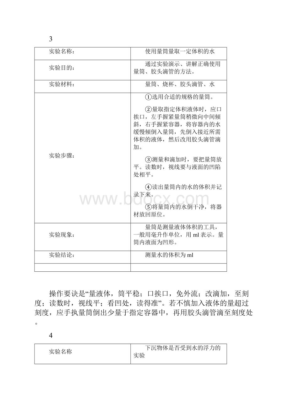 小学科学实验报告单.docx_第3页