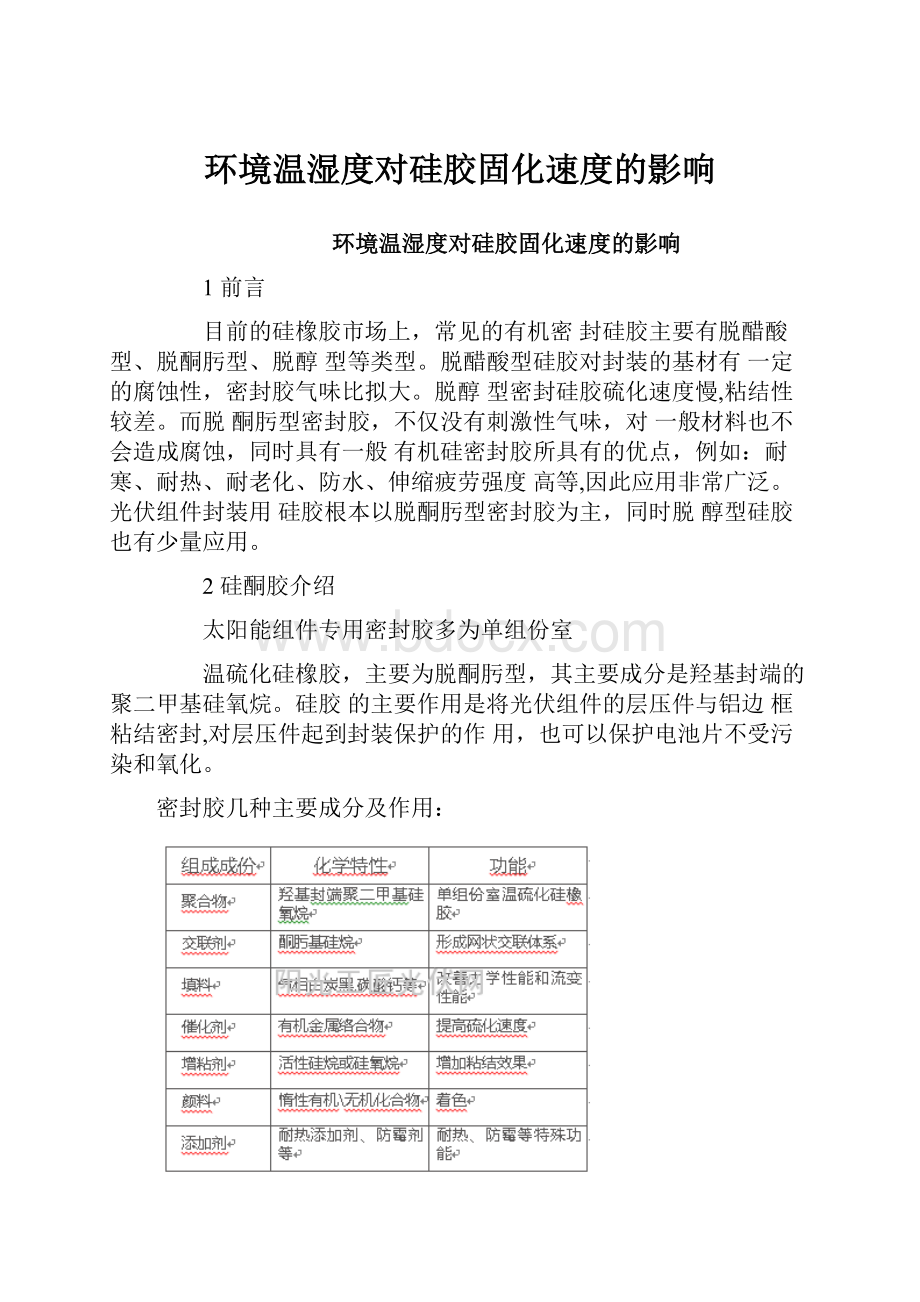 环境温湿度对硅胶固化速度的影响Word文档下载推荐.docx