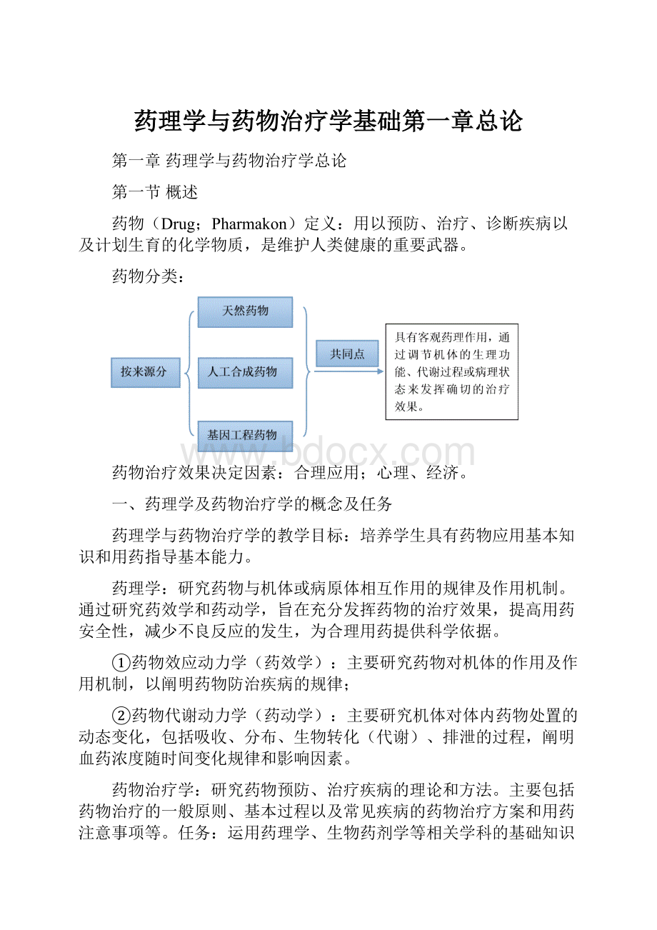 药理学与药物治疗学基础第一章总论.docx_第1页