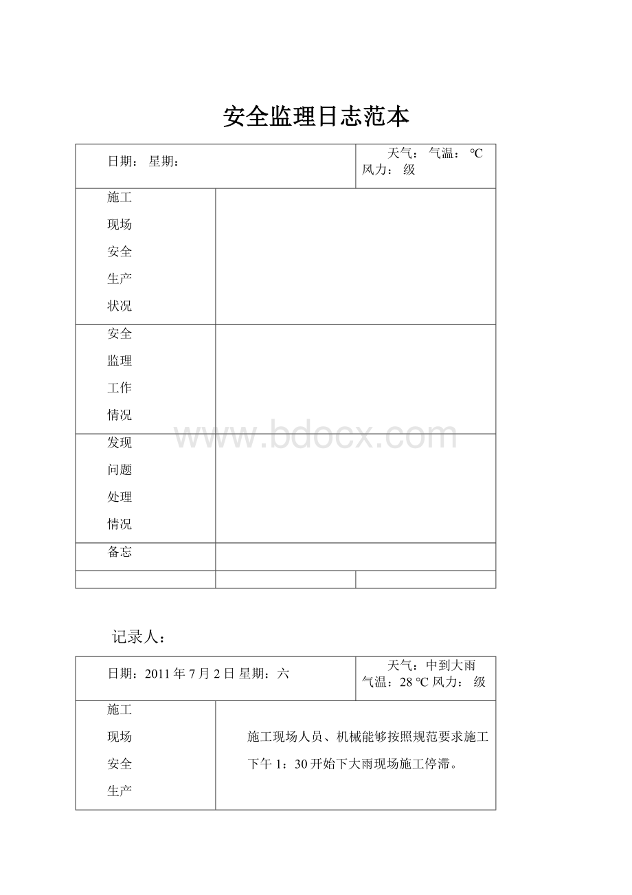 安全监理日志范本Word下载.docx_第1页