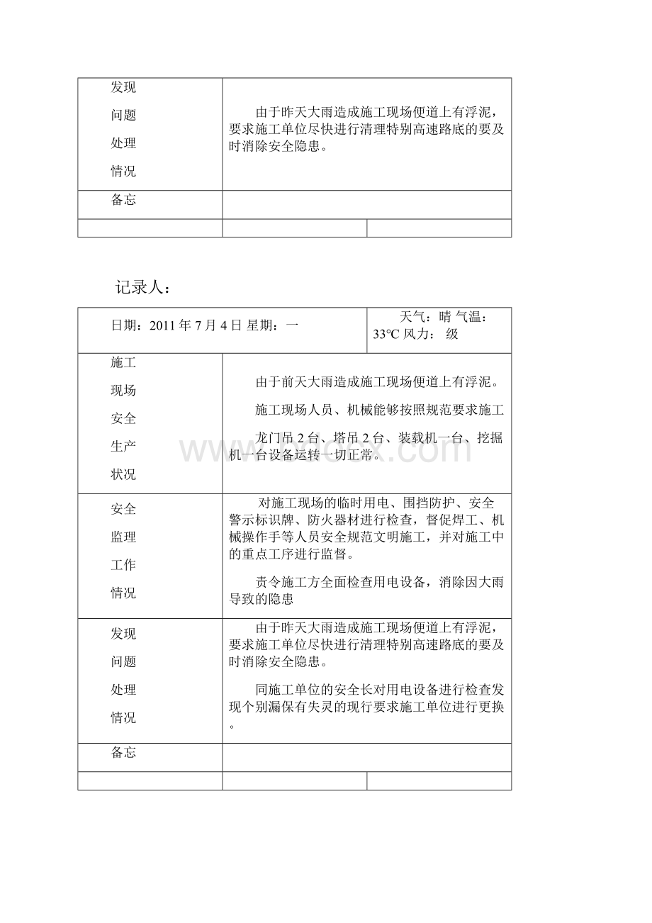 安全监理日志范本Word下载.docx_第3页