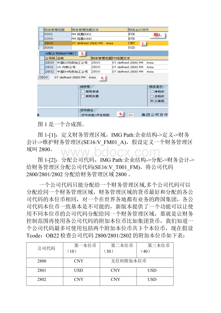 SAP自学系列现金管理和预算控制.docx_第3页