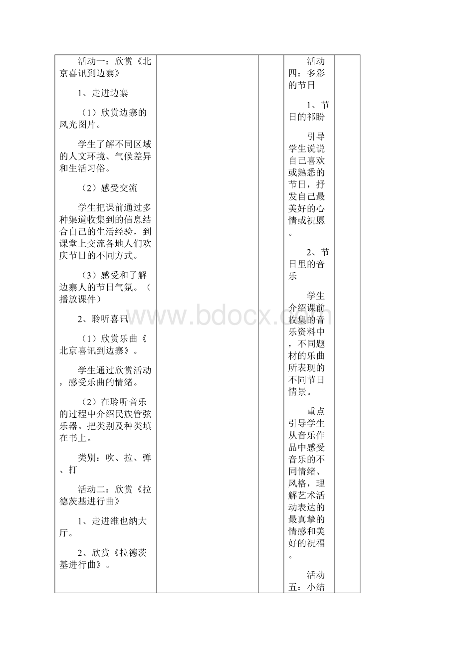 小学六年级艺术上册教案.docx_第2页