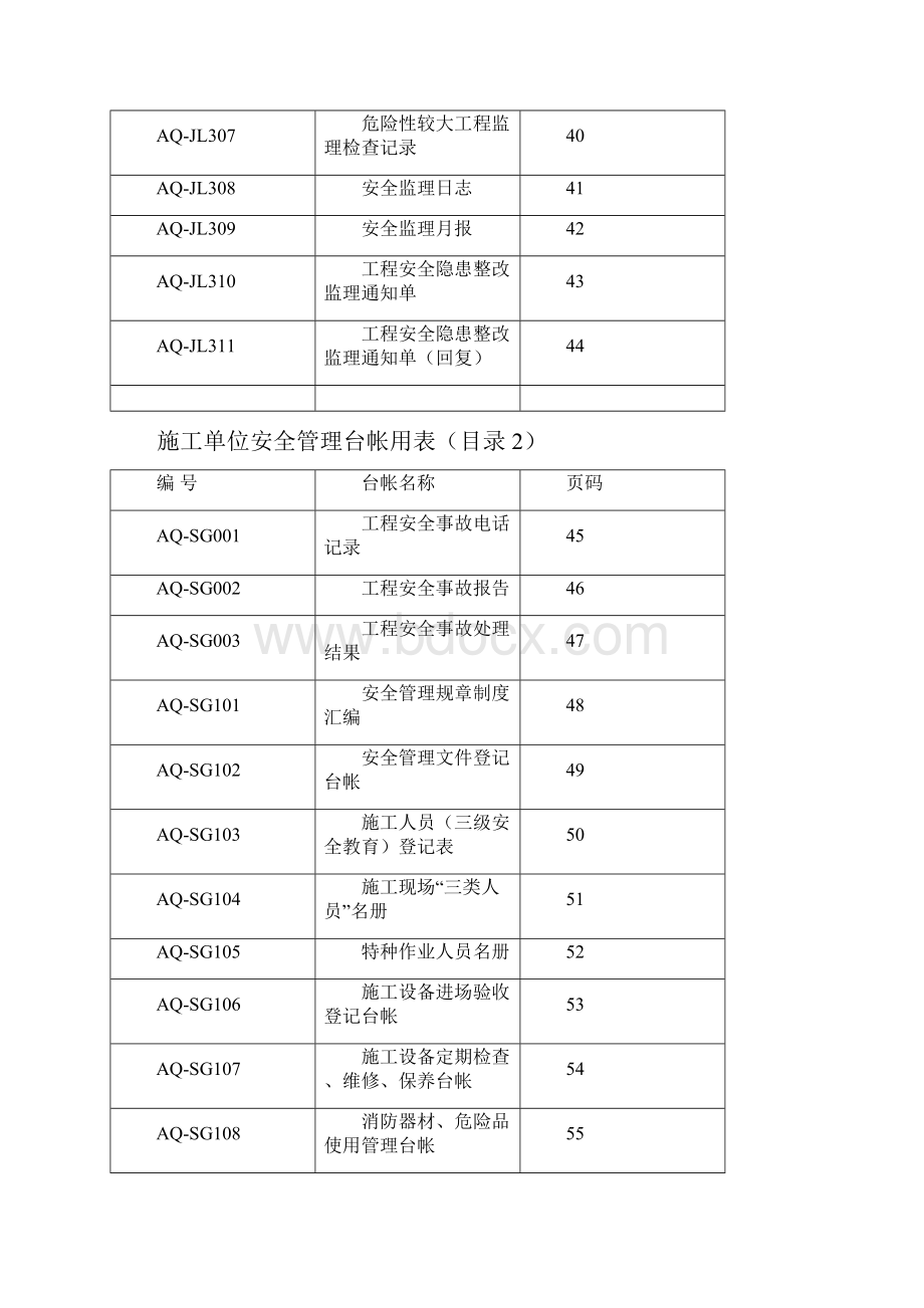 公路建设安全管理台帐参考用表.docx_第3页